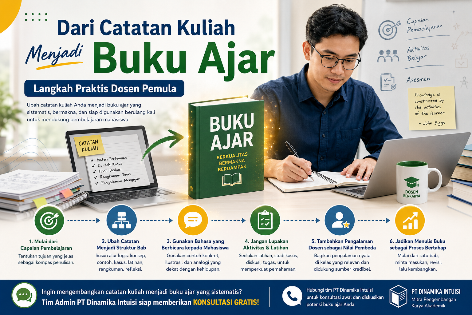 Tips Menulis Buku Ajar dari Catatan Kuliah